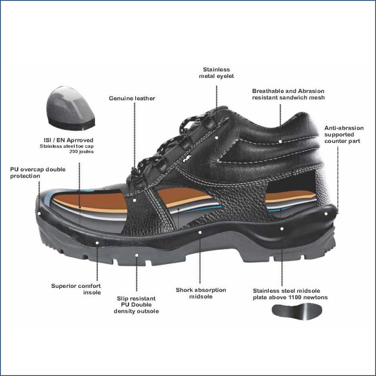 Institutional Sales – xofootwear